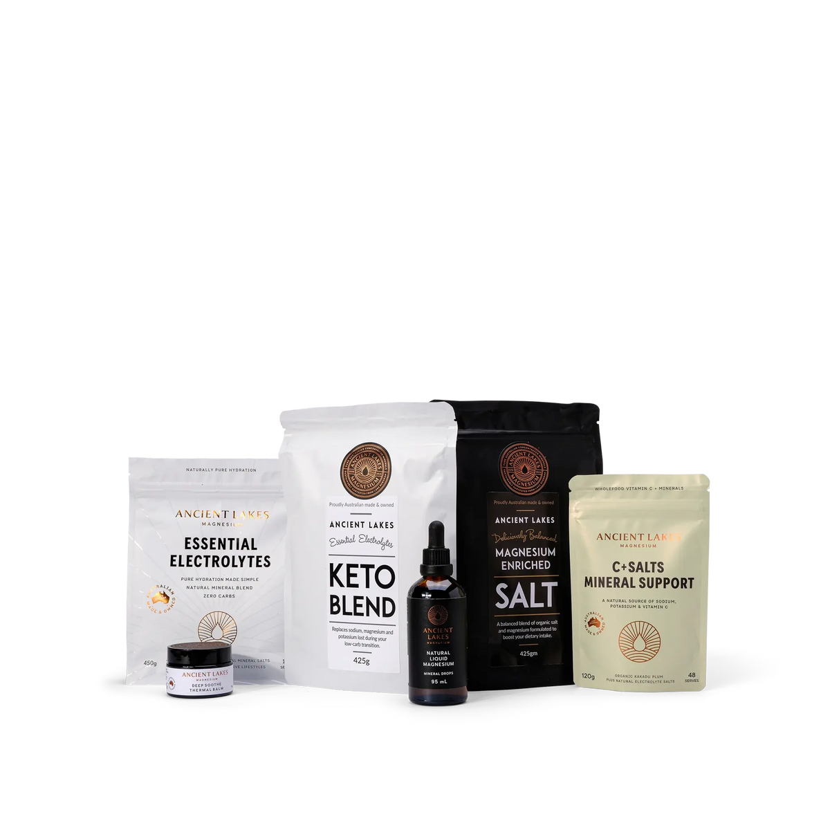 Mineral Balance - Essential Electrolytes