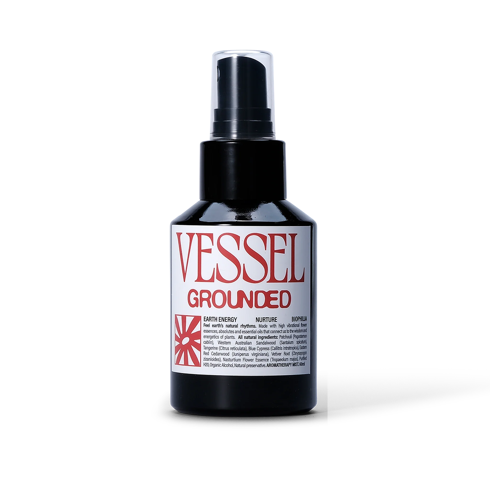 Grounded