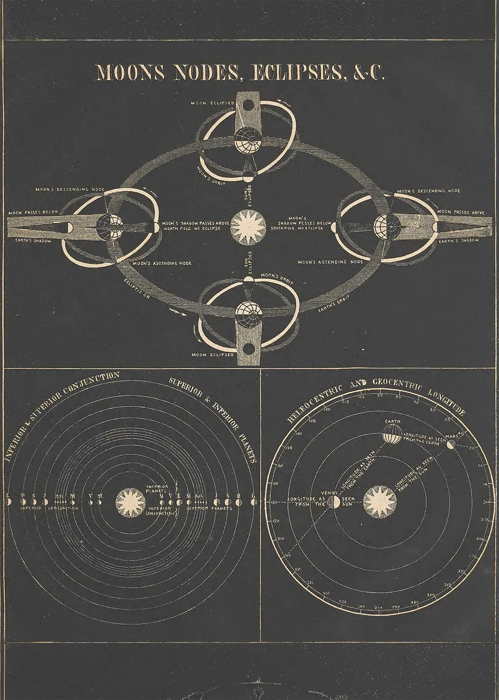 August Astrology with Mairéad Ball: The Inward Pivot
